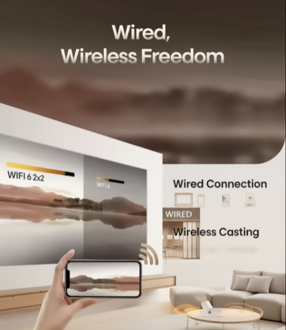 Magcubic Projector HY300 Pro 8K Android 14 Dual Wifi6 290ANSI Allwinner H726 BT5.0 1080P Up To 8K Resolution 1280*720P Home Cinema Outdoor Projetor